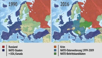 NATO Ostererweiterung Erweiterung Russland Krim